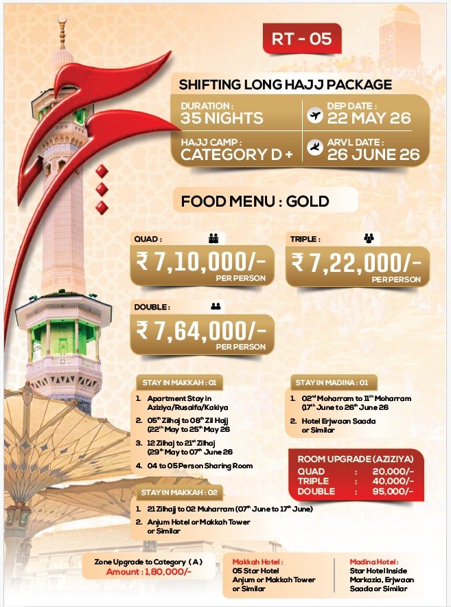 Gold Package Scenery